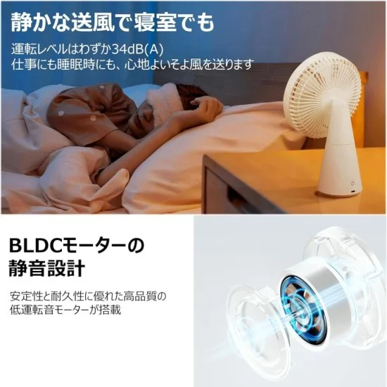 Xiaomi Rechargeable Mini Fan - White